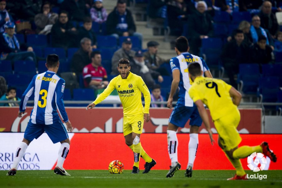 Photogallery Rcd Espanyol Villarreal Cf Laliga