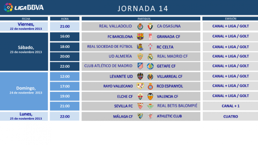 Liga Bbva Matchday 14 Schedule Laliga