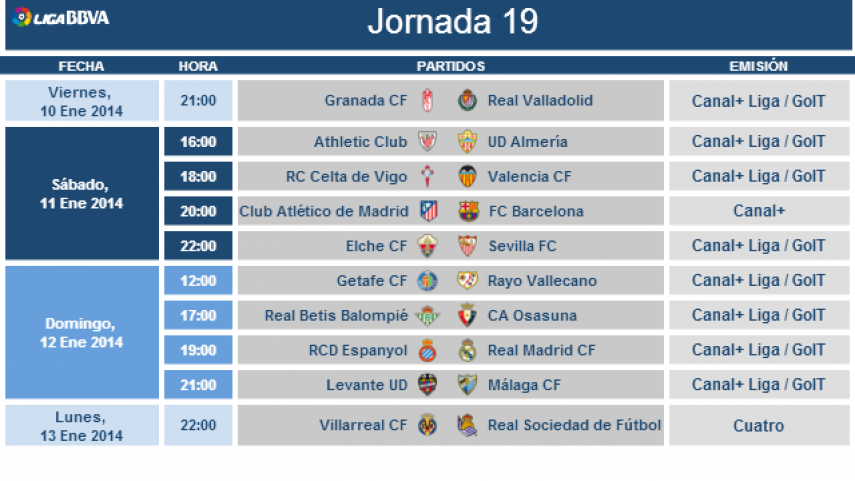 Calendar and Upcoming Matches of the Valencia CF