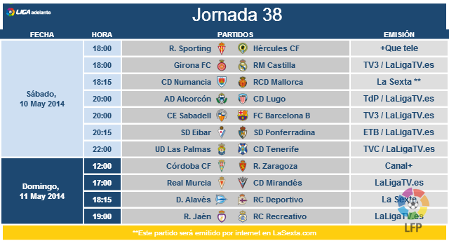 Matchs de liga adelante