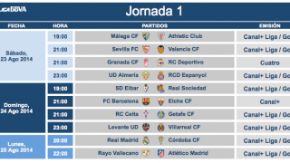 Jornada 1 laliga 23 24