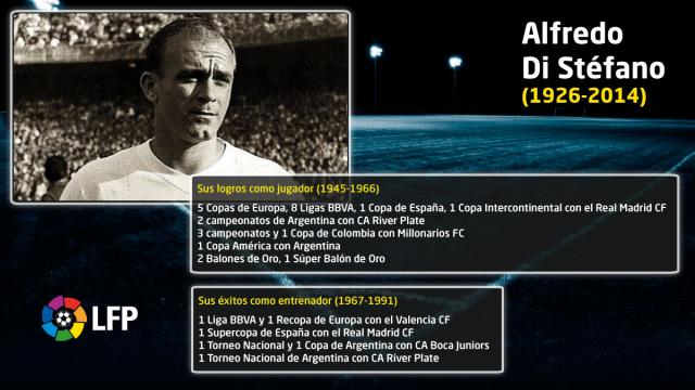 A final farewell for Di Stéfano | LaLiga