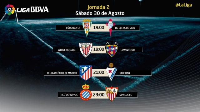 Liga BBVA – Previews of Saturday's | LaLiga