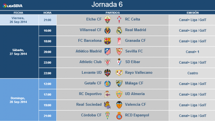 Liga BBVA Matchday 6 Schedule | LaLiga