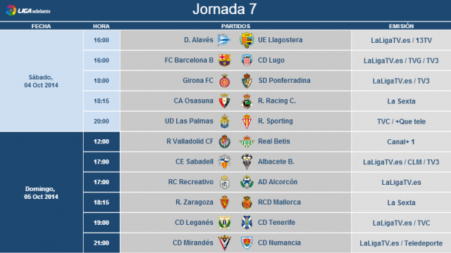 Horarios de la jornada 7 de la Liga Adelante | LALIGA