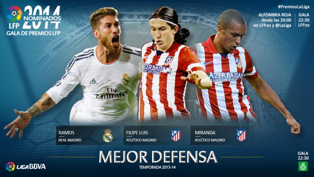 Defensa de la liga