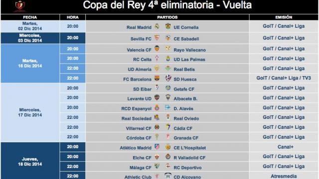 Modificación de horarios de la Copa del Rey | LALIGA