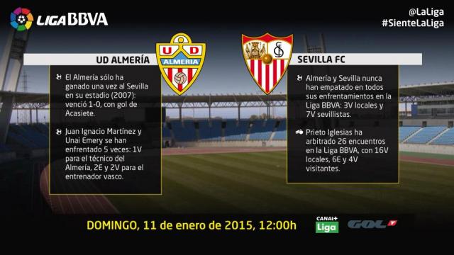 Almería look to extend winning streak when they take on Sevilla | LALIGA