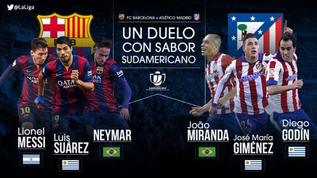 A cup tie with a South American flavour | LALIGA