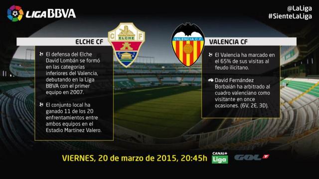 Career Implications and Timeline