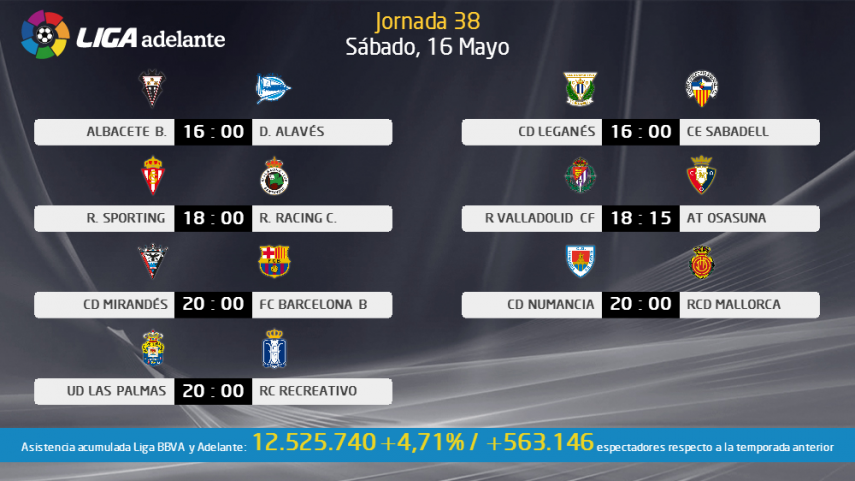 Calendario completo de la temporada 2019