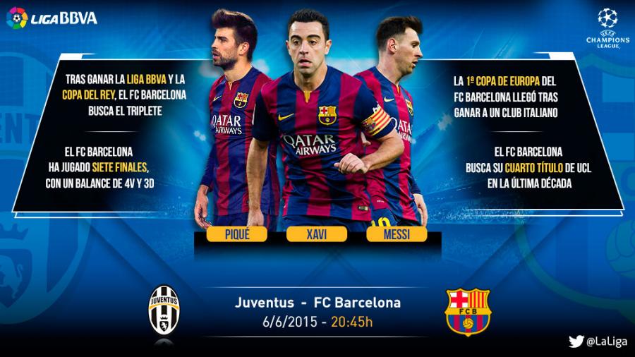 Glory Awaits Fc Barcelona Laliga