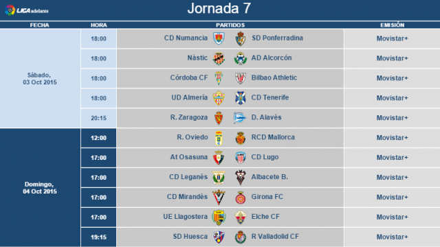 Horarios de la jornada 7 de la Liga Adelante | LaLiga