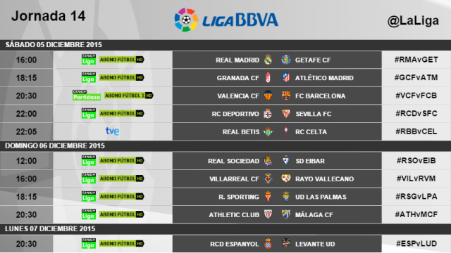 Jornada 14 liga santander