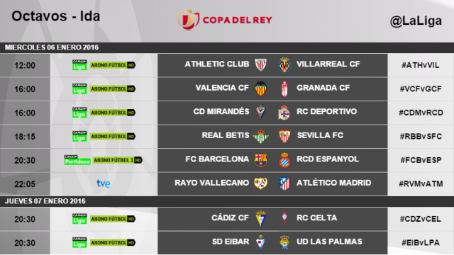 Horarios de la ida de octavos de final de la Copa del Rey | LaLiga