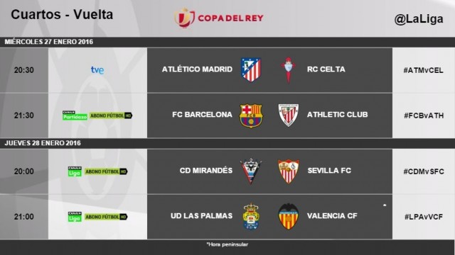 Horarios de la vuelta de cuartos de final de la Copa del Rey | LaLiga
