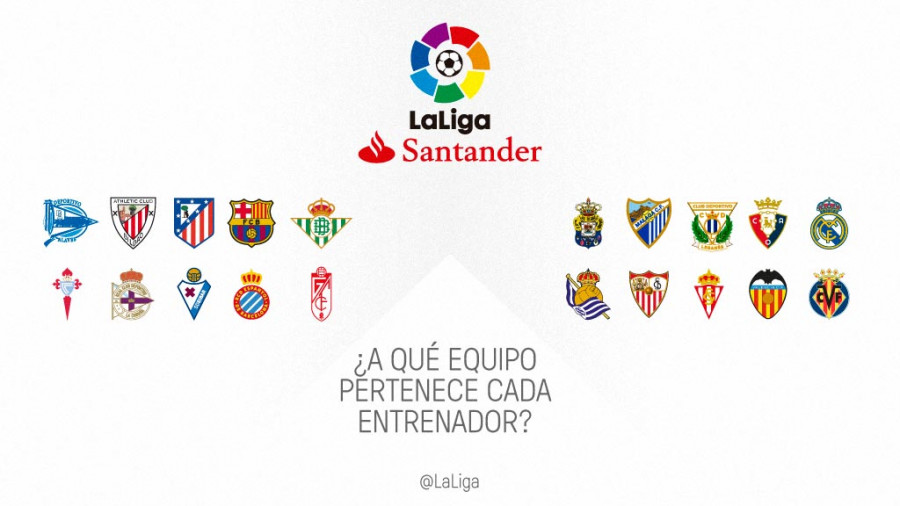 Who Manages Which Team In Laliga Santander Laliga