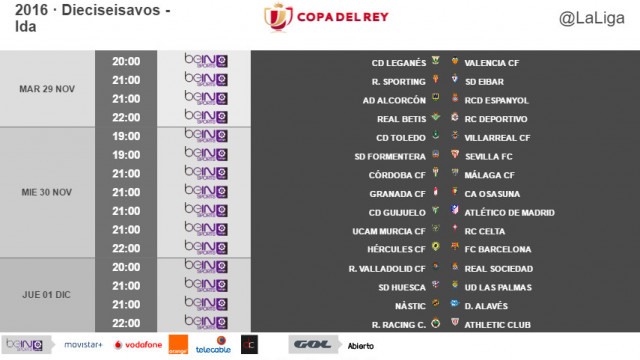 Horarios de la ida de dieciseisavos de final de la Copa del Rey | LALIGA