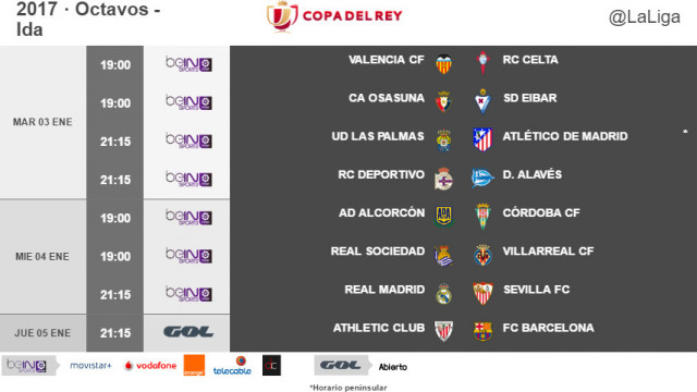 Horarios de la ida de octavos de final de la Copa del Rey | LALIGA