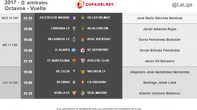 Árbitros para la vuelta de octavos de final de la Copa del Rey | LaLiga