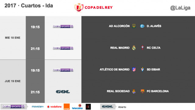 Horarios de la ida de cuartos de final de Copa | LALIGA