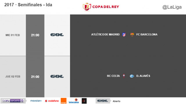 Horarios de ida de las semifinales de la Copa del Rey | LALIGA