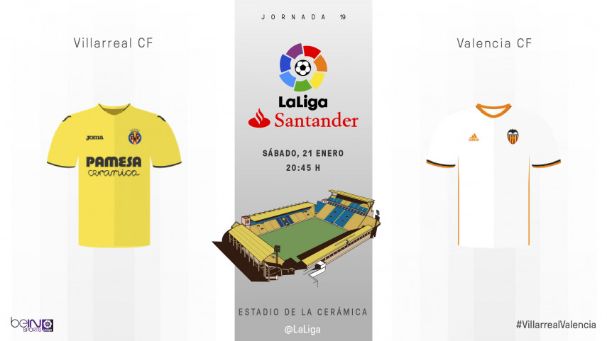 A Valencian Derby Of Vital Significance On Both Fronts Liga De