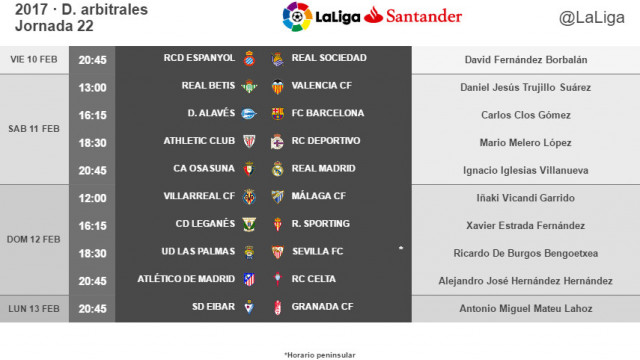 Árbitros para la jornada 22 de LaLiga Santander | LaLiga