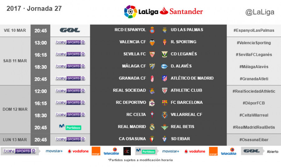 Jornada 27 liga santander