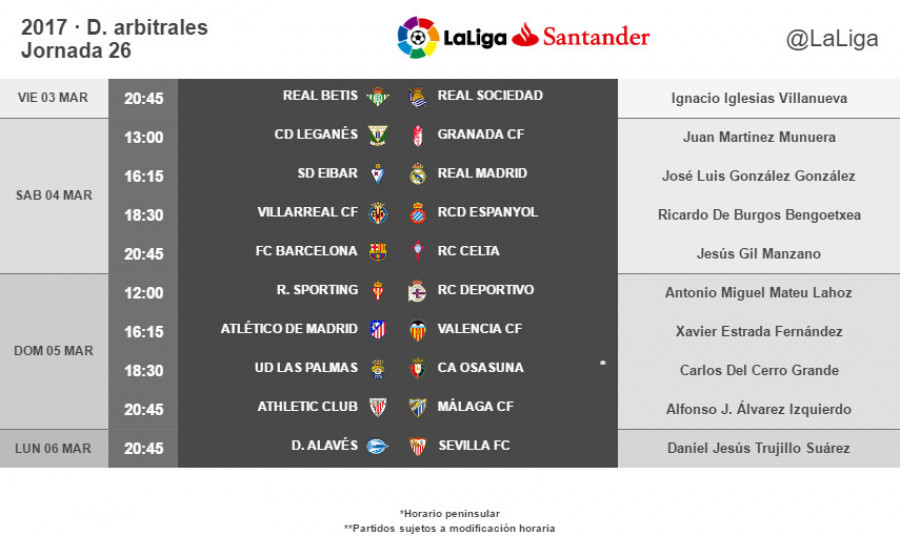 Arbitros jornada 26 liga santander