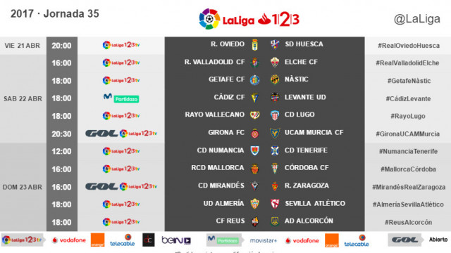 Matchday 35 Of Laliga Santander 2017