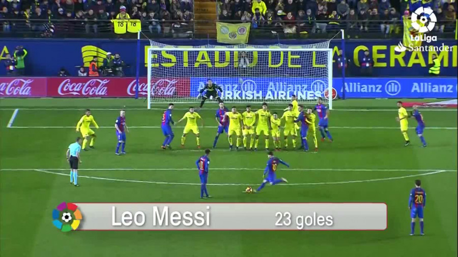 Así está la clasificación de goleadores de LaLiga Santander | LaLiga