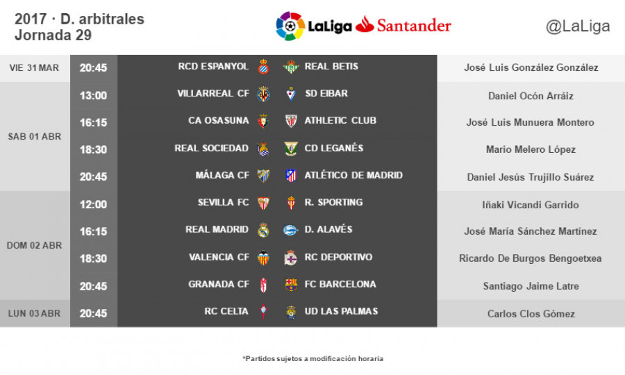 Arbitros jornada 29 liga santander