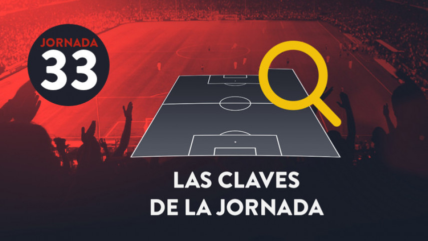 Las claves de la jornada 33 en LaLiga Fantasy Marca