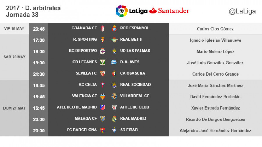 Arbitros jornada 38 liga santander