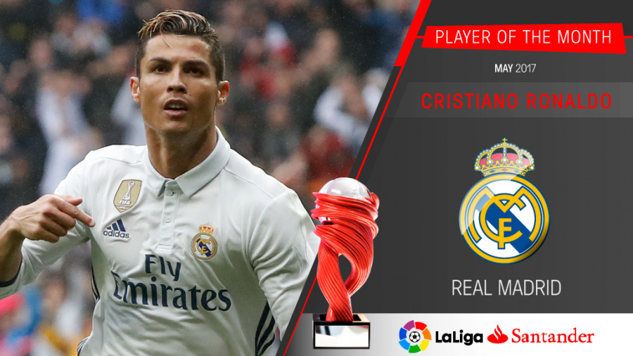 Cristiano Ronaldo Named Laliga Santander Player Of The Month For May Laliga