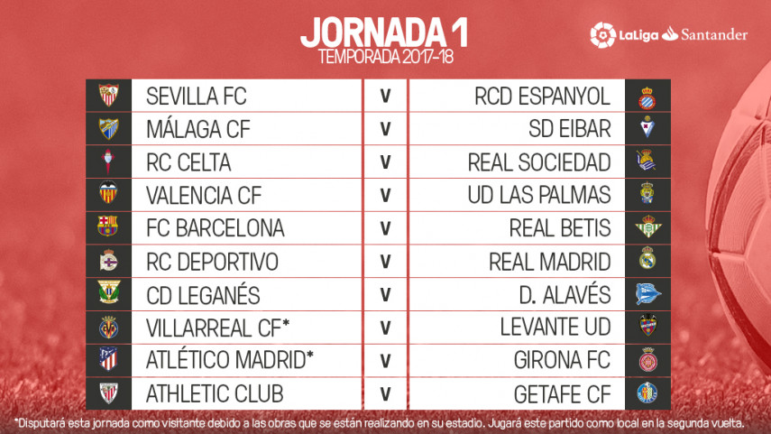 The First Round Of Matches In Laliga Santander 2017 18 Liga De