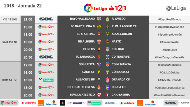 Horarios De La Jornada 22 De Laliga 1l2l3 2017 18 Laliga