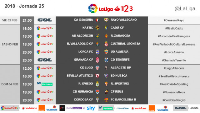 Horarios de la jornada 25 de LaLiga 1l2l3 2017/18 | LaLiga