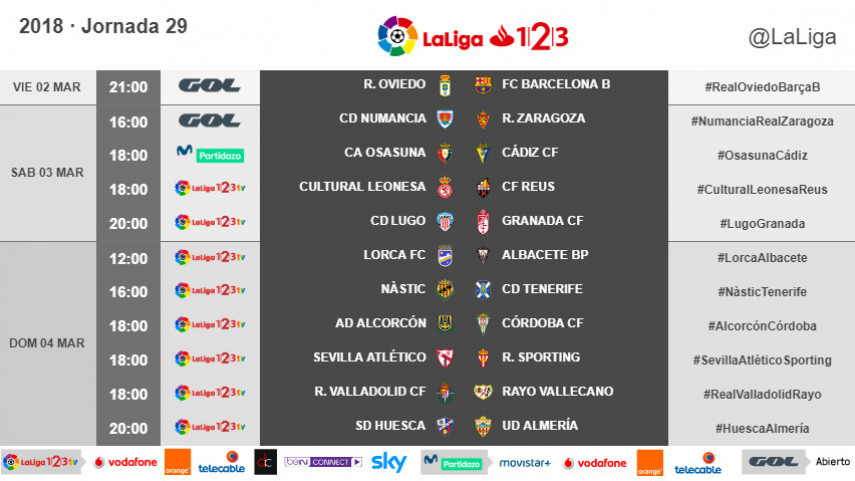 Horario y dónde ver el RCD Espanyol - SD Huesca de la jornada 29