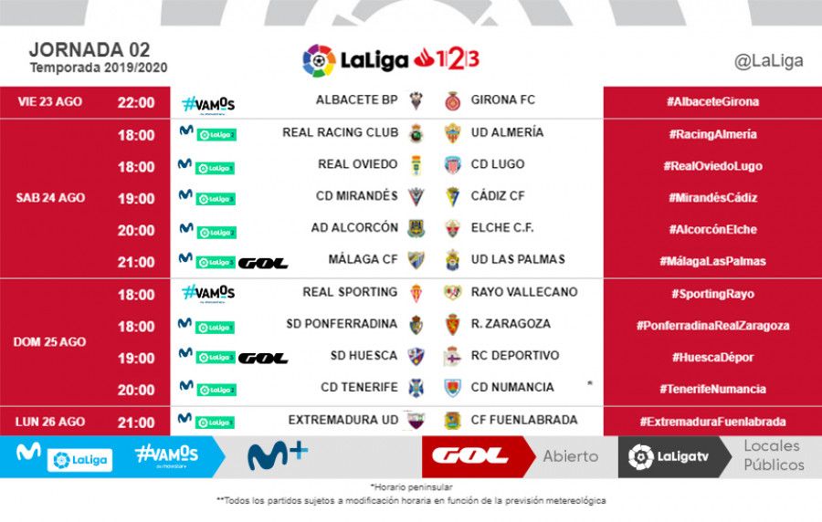 Horarios jornada 2 LaLiga 1|2|3 2019/20 Horarios jornada 2 LaLiga 1|2|3 2019/20