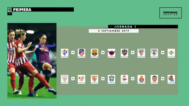 Conoce el calendario la Primera División 2019/20! | LaLiga