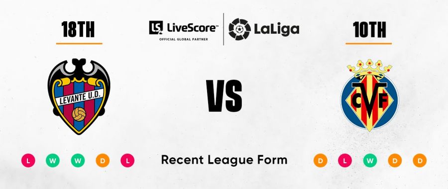 Levante-Villarreal-Livescore Levante-Villarreal-Livescore