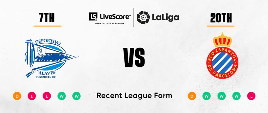 Alaves-espanyol-livescore Alaves-espanyol-livescore