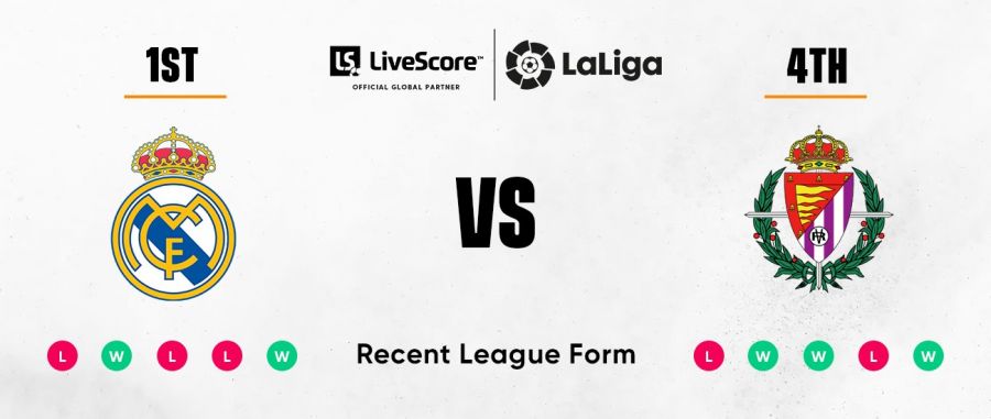 Real-Madrid-Valladolid-Livescore Real-Madrid-Valladolid-Livescore
