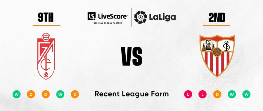 Granada-Sevilla-Livescore Granada-Sevilla-Livescore