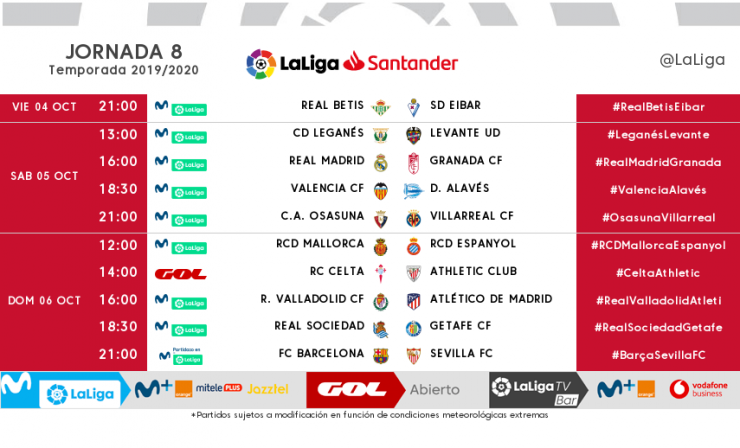 Liga 2019/20 J8º: Real Valladolid vs Atlético de Madrid (Domingo 6 Oct./ 16:00) 246edabf138d335fcb622a34f32b256b