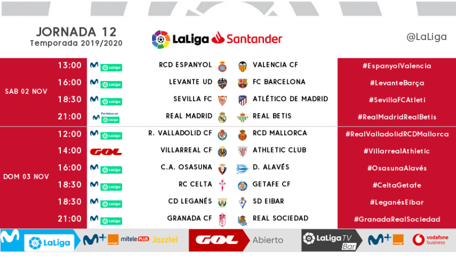 La Liga Tabela La Liga Tabel Fixtures