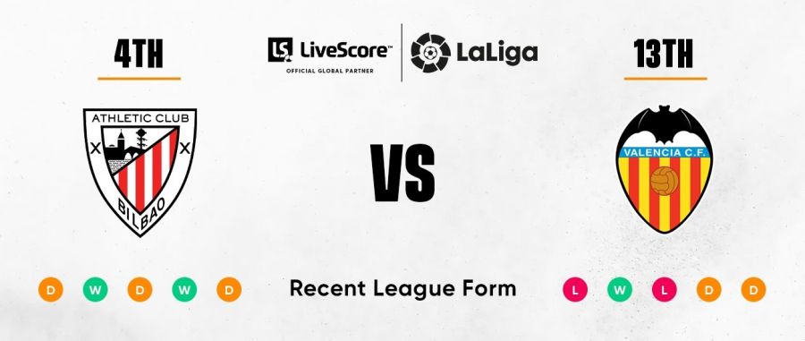 Athletic - Valencia Athletic - Valencia