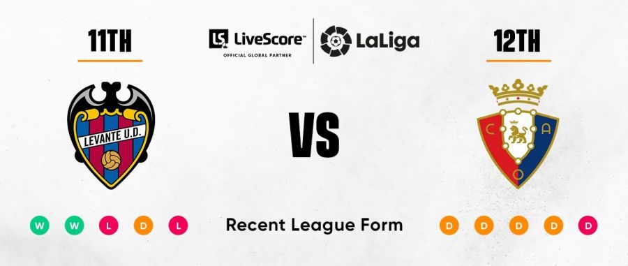 Levante - Osasuna Levante - Osasuna